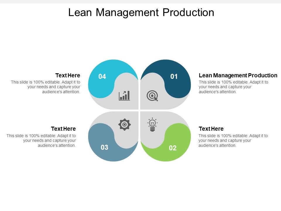 Lean_Management_Production_Ppt_PowerPoint_Presentation_Styles_Slides_Cpb_Slide_1.jpg