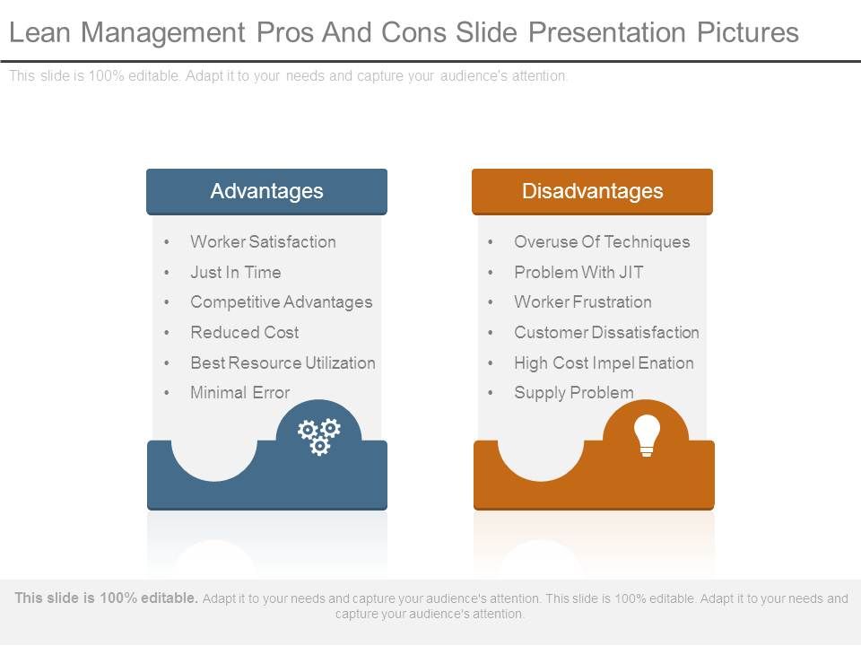 Lean_Management_Pros_And_Cons_Slide_Presentation_Pictures_1.jpg