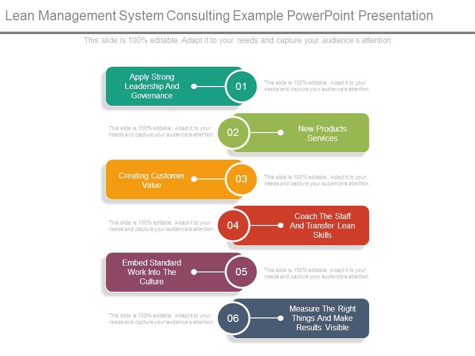 Lean_Management_System_Consulting_Example_Powerpoint_Presentation_1.jpg