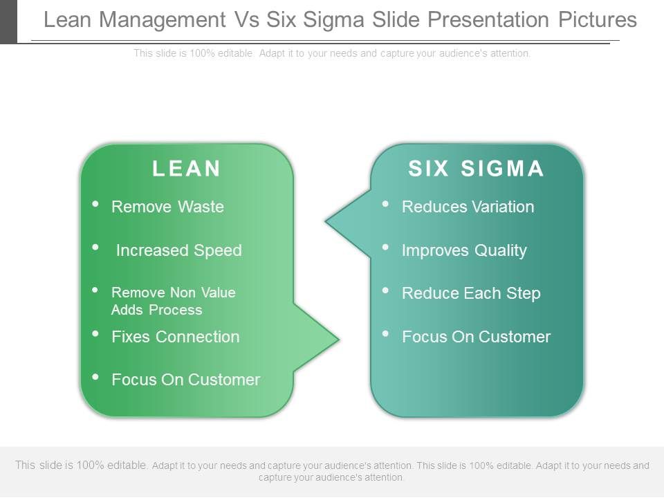 Lean_Management_Vs_Six_Sigma_Slide_Presentation_Pictures_1.jpg
