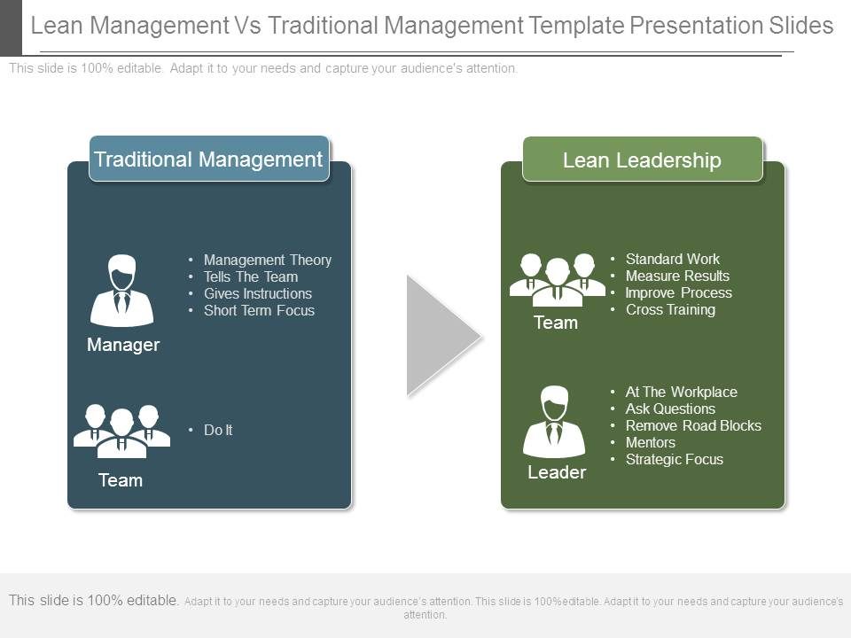 Lean_Management_Vs_Traditional_Management_Template_Presentation_Slides_1.jpg