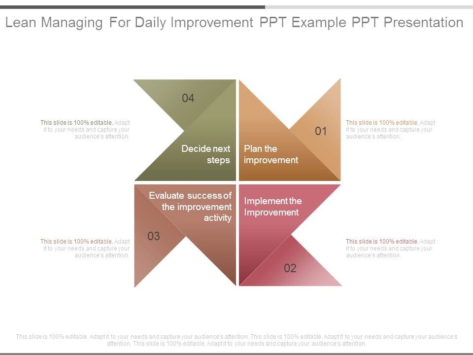 Lean_Managing_For_Daily_Improvement_Ppt_Example_Ppt_Presentation_1.jpg