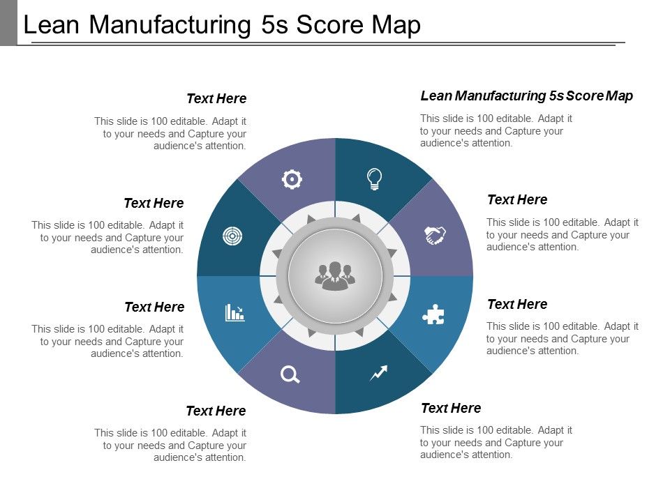 Lean_Manufacturing_5S_Score_Map_Ppt_PowerPoint_Presentation_Professional_Examples_Slide_1.jpg