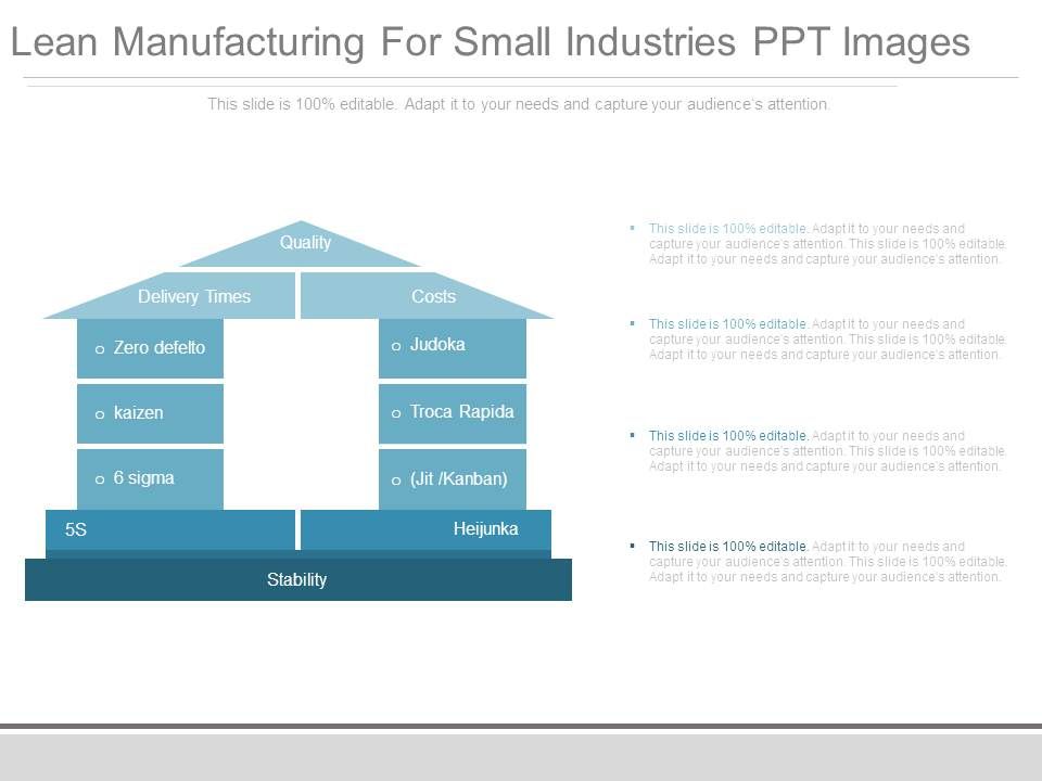Lean_Manufacturing_For_Small_Industries_Ppt_Images_1.jpg