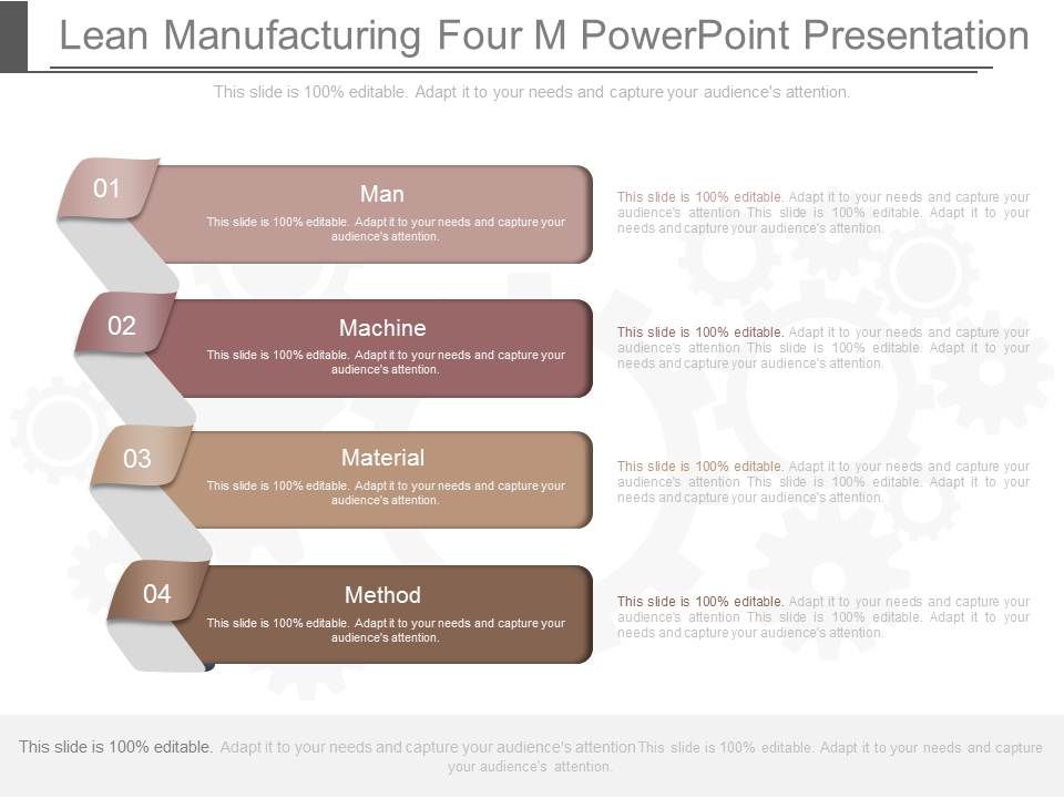 Lean_Manufacturing_Four_M_Powerpoint_Presentation_1.jpg