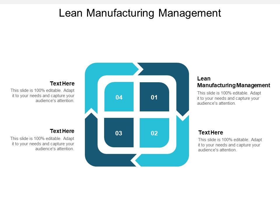 Lean_Manufacturing_Management_Ppt_PowerPoint_Presentation_Professional_File_Formats_Cpb_Slide_1.jpg