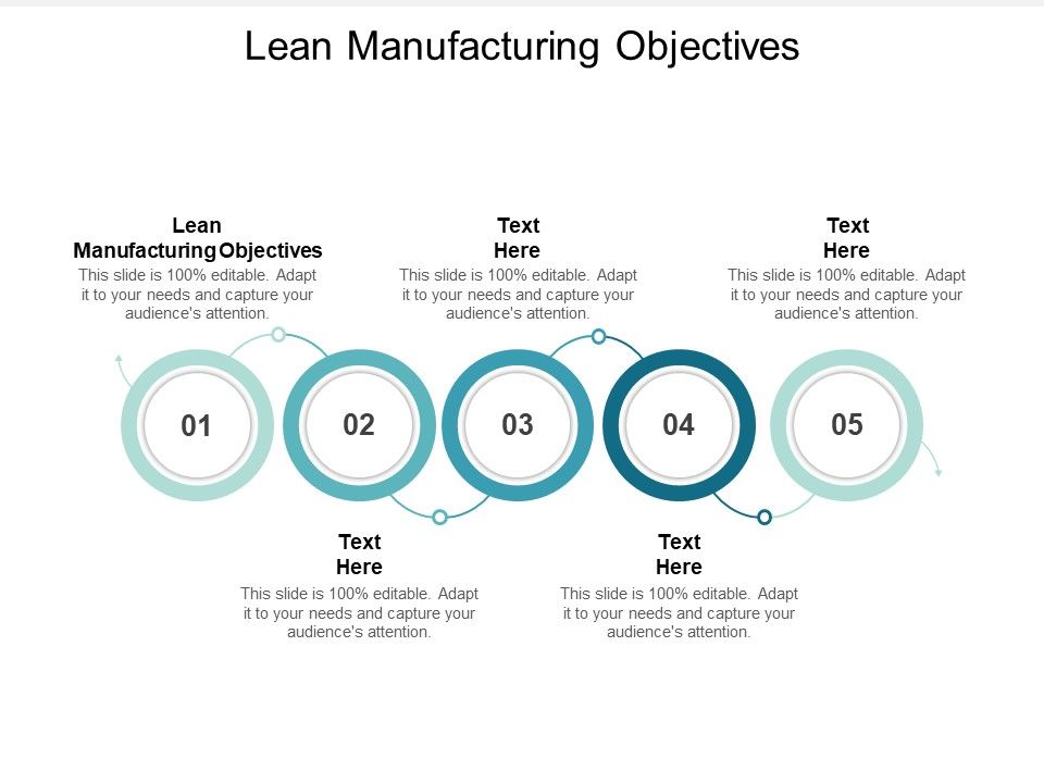 Lean_Manufacturing_Objectives_Ppt_PowerPoint_Presentation_Slides_Graphic_Tips_Cpb_Slide_1.jpg