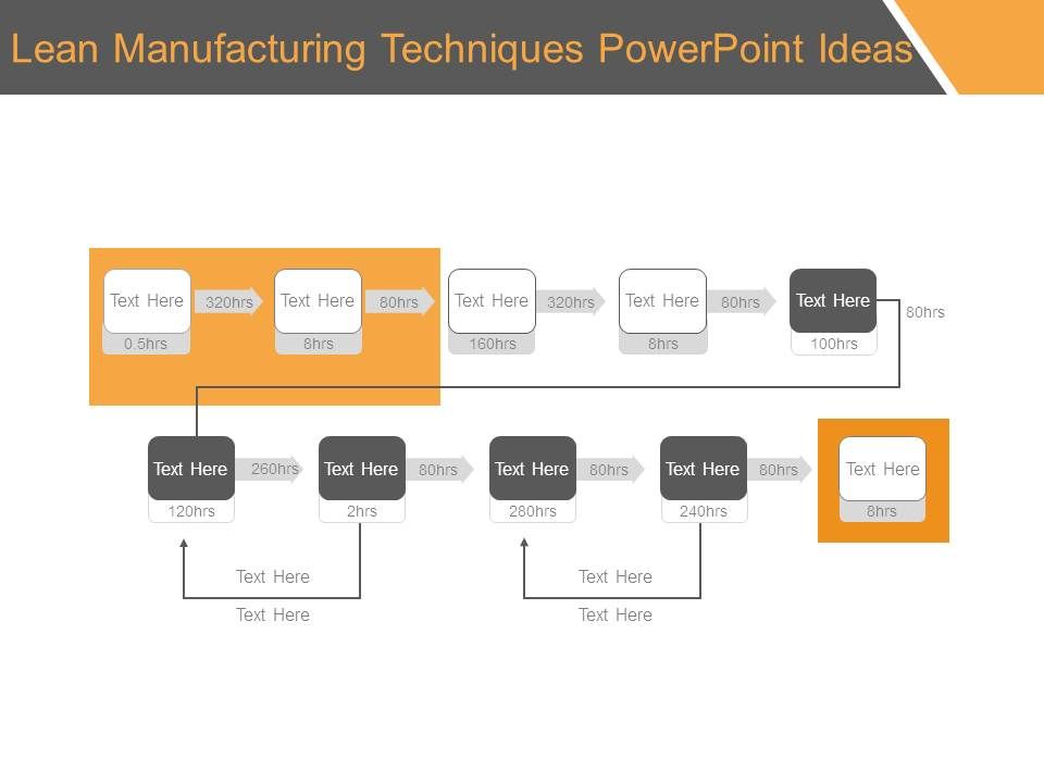 Lean_Manufacturing_Techniques_Powerpoint_Ideas_1.jpg
