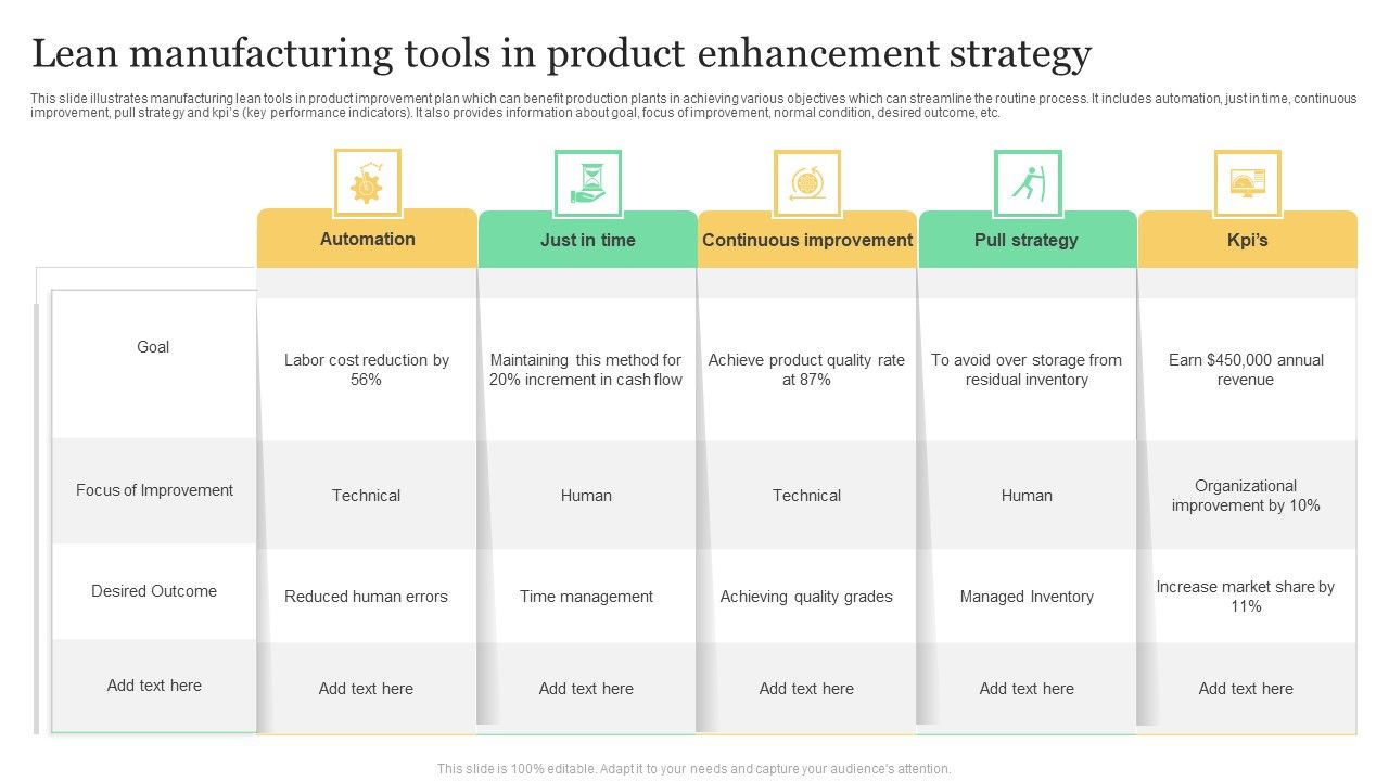 Lean_Manufacturing_Tools_In_Product_Enhancement_Strategy_Graphics_PDF_Slide_1.jpg