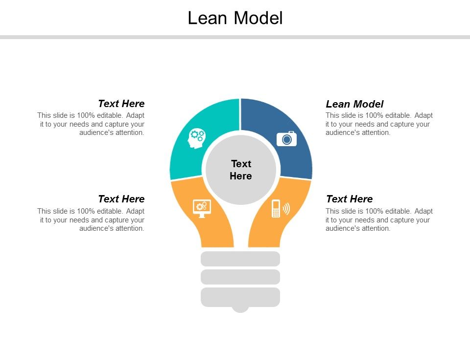 Lean_Model_Ppt_PowerPoint_Presentation_Styles_Objects_Cpb_Slide_1.jpg