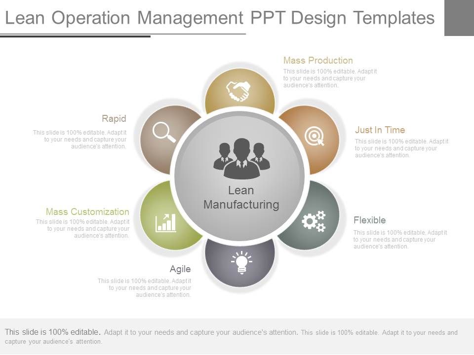 Lean_Operation_Management_Ppt_Design_Templates_1.jpg