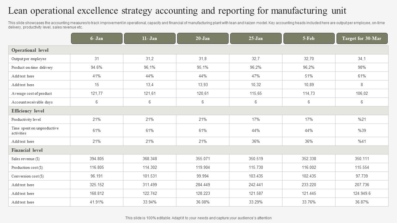 Lean_Operational_Excellence_Strategy_Accounting_And_Reporting_For_Manufacturing_Unit_Demonstration_PDF_Slide_1.jpg