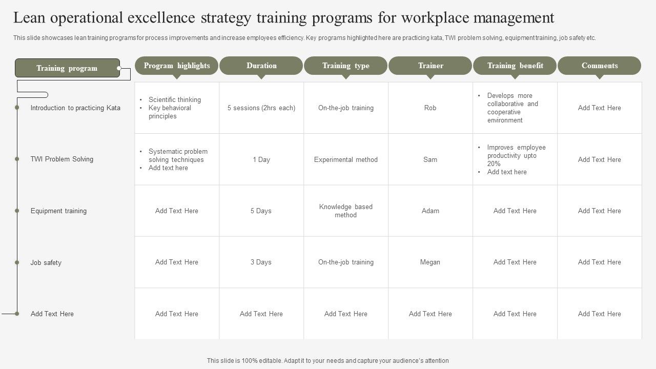 Lean_Operational_Excellence_Strategy_Training_Programs_For_Workplace_Management_Infographics_PDF_Slide_1.jpg