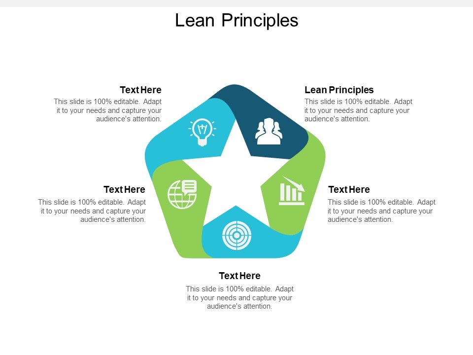 Lean_Principles_Ppt_PowerPoint_Presentation_Model_Layout_Ideas_Cpb_Slide_1.jpg