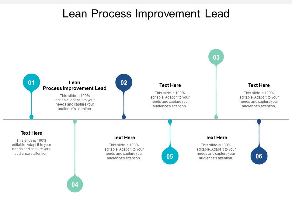 Lean_Process_Improvement_Lead_Ppt_PowerPoint_Presentation_Professional_Background_Image_Cpb_Slide_1.jpg