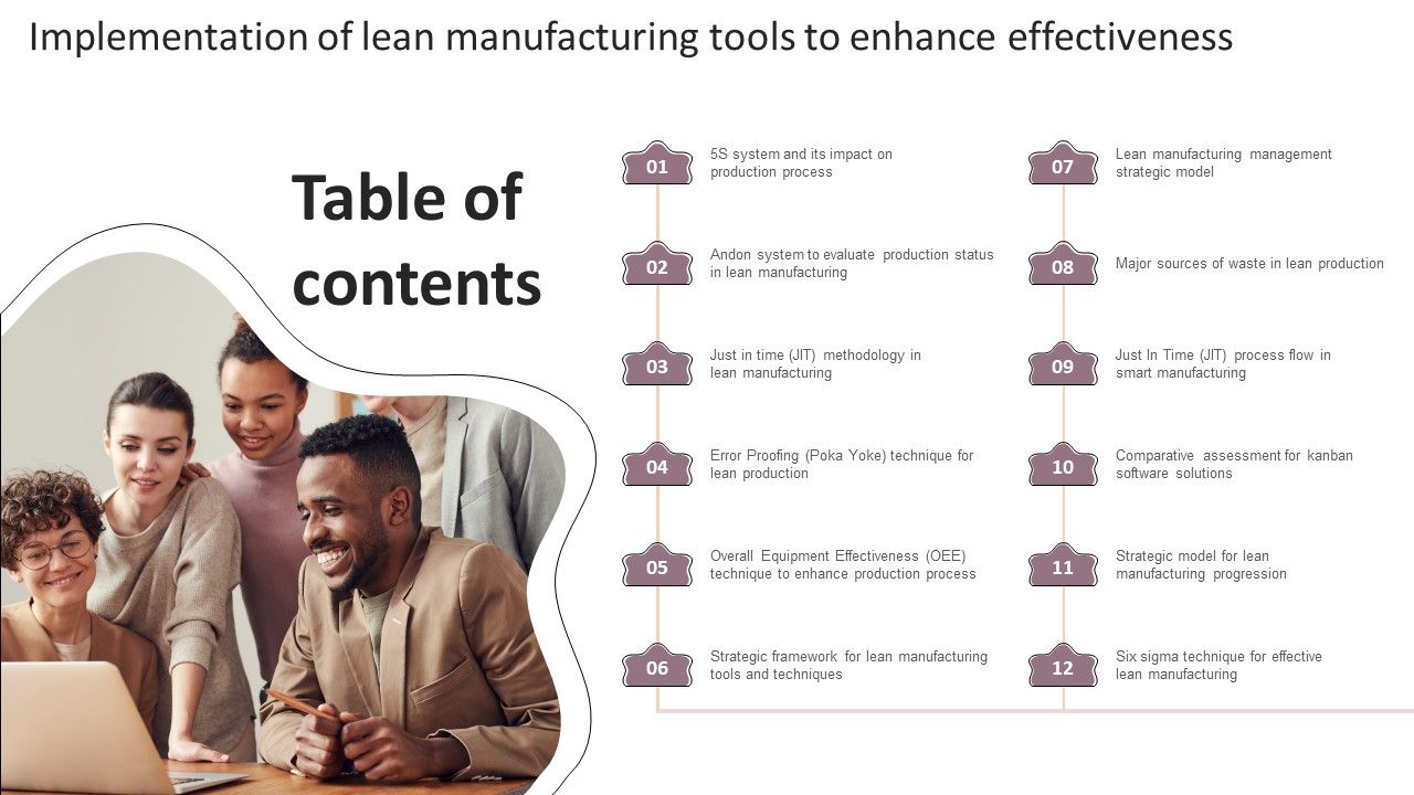 Lean_Production_Techniques_To_Enhance_Operational_Effectiveness_Implementation_Of_Lean_Manufacturing_Tools_Rules_PDF_Slide_1.jpg