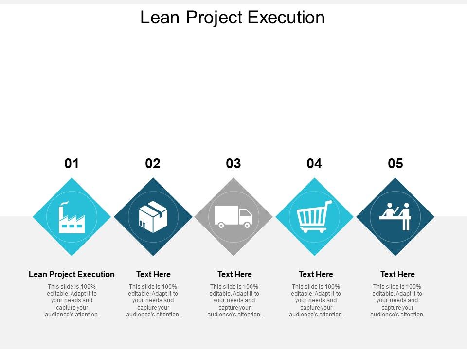 Lean_Project_Execution_Ppt_PowerPoint_Presentation_Professional_Brochure_Cpb_Slide_1.jpg