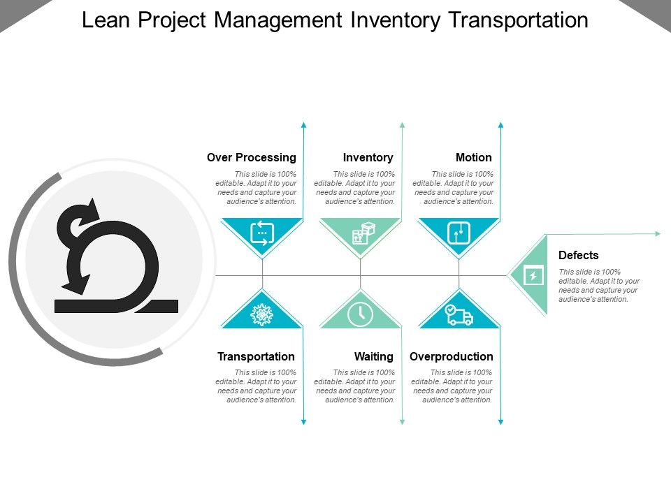 Lean_Project_Management_Inventory_Transportation_Ppt_PowerPoint_Presentation_Outline_Styles_Slide_1.jpg