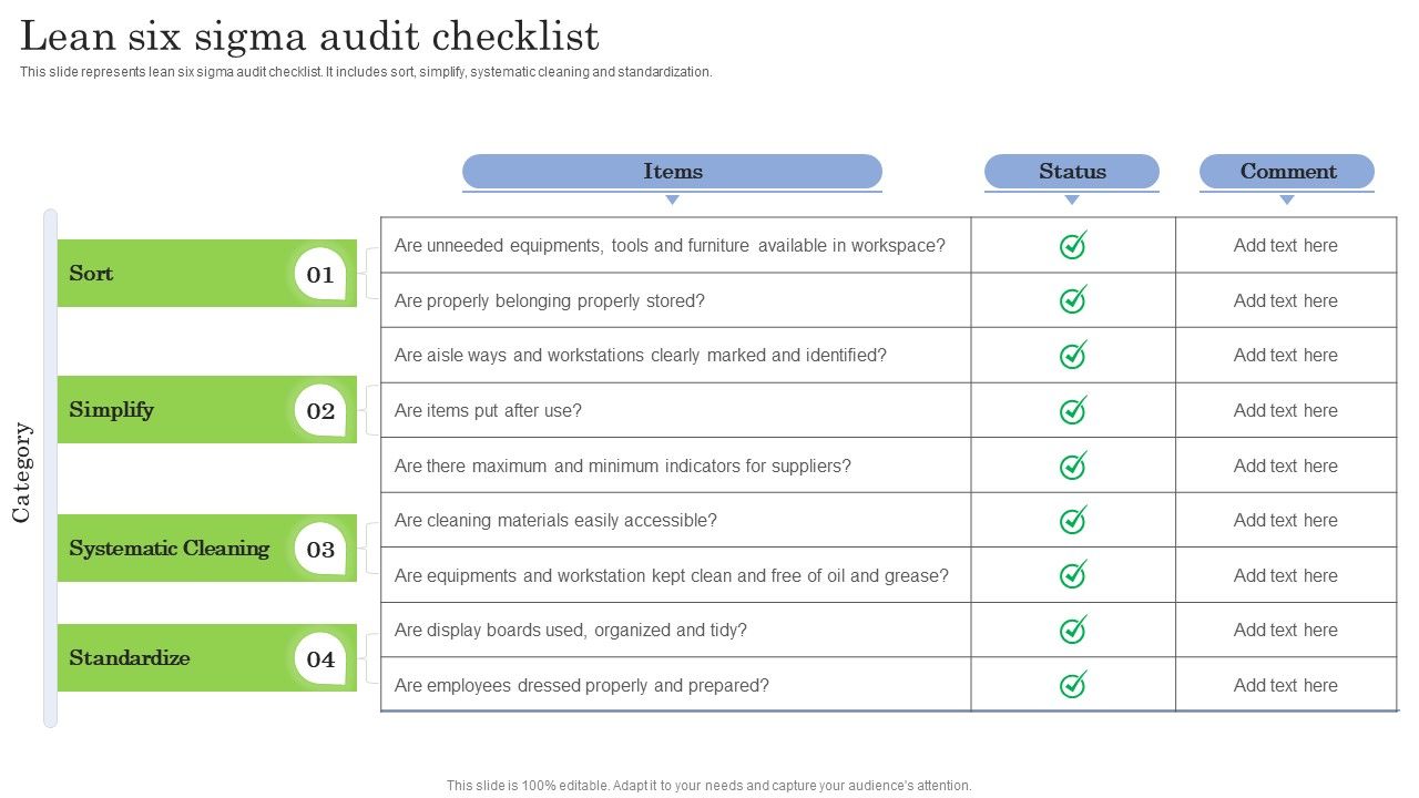 Lean_Six_Sigma_Audit_Checklist_Ppt_PowerPoint_Presentation_File_Example_PDF_Slide_1.jpg