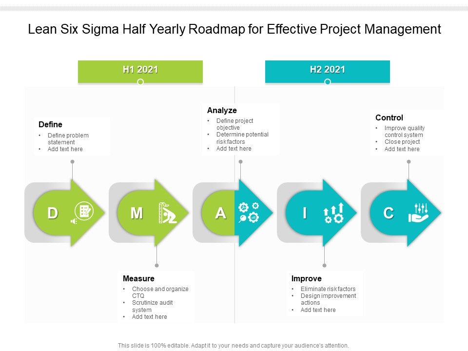Lean_Six_Sigma_Half_Yearly_Roadmap_For_Effective_Project_Management_Icons_Slide_1.jpg