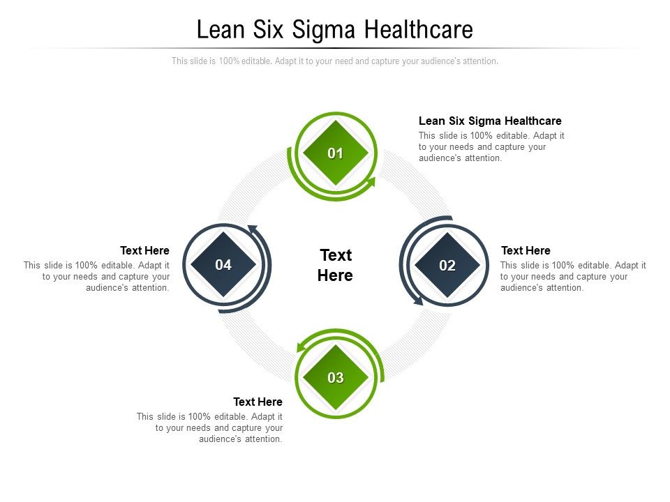 Lean_Six_Sigma_Healthcare_Ppt_PowerPoint_Presentation_Model_Demonstration_Cpb_Pdf_Slide_1.jpg