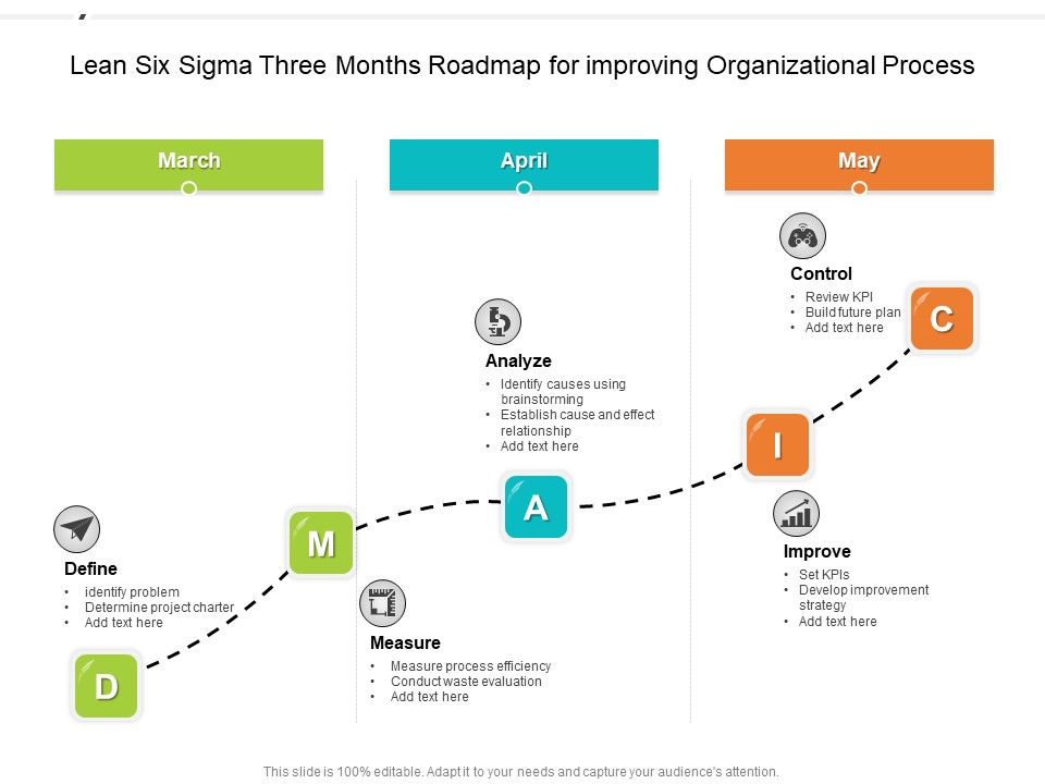 Lean_Six_Sigma_Three_Months_Roadmap_For_Improving_Organizational_Process_Background_Slide_1.jpg