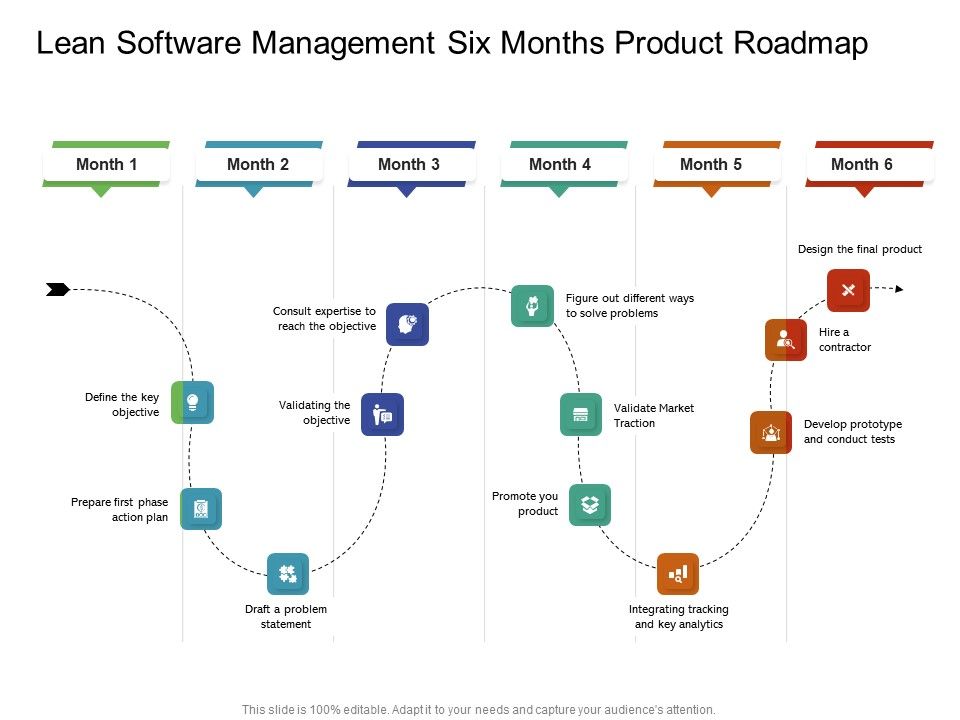 Lean_Software_Management_Six_Months_Product_Roadmap_Topics_Slide_1.jpg
