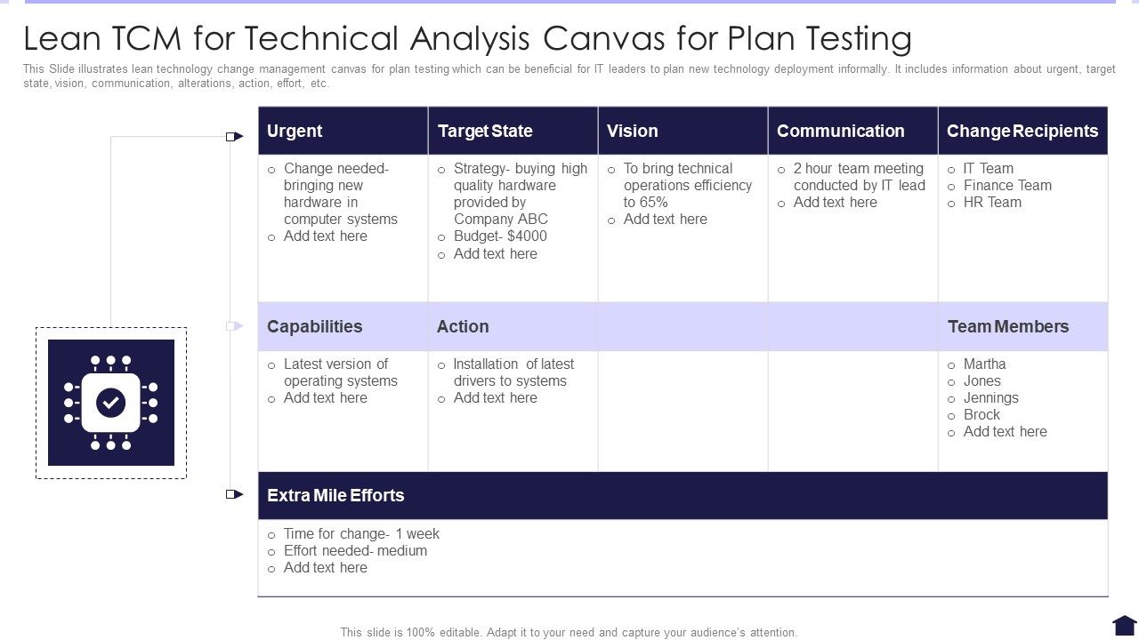 Lean_TCM_For_Technical_Analysis_Canvas_For_Plan_Testing_Information_PDF_Slide_1.jpg