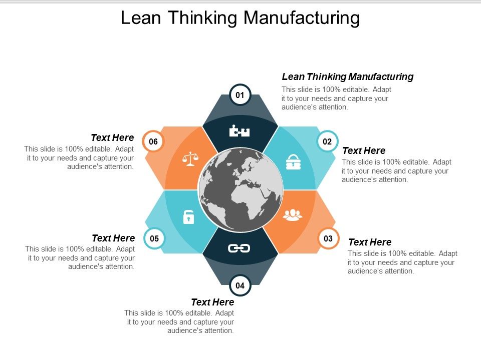 Lean_Thinking_Manufacturing_Ppt_PowerPoint_Presentation_Styles_Model_Cpb_Slide_1.jpg