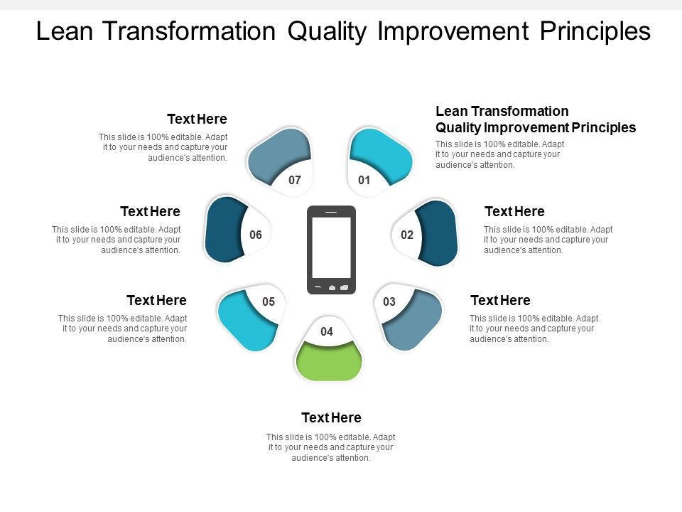 Lean_Transformation_Quality_Improvement_Principles_Ppt_PowerPoint_Presentation_Show_Graphic_Images_Cpb_Slide_1.jpg