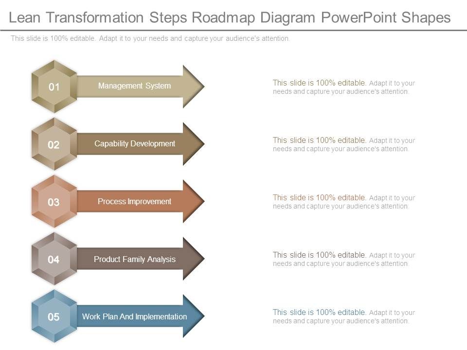 Lean_Transformation_Steps_Roadmap_Diagram_Powerpoint_Shapes_1.jpg