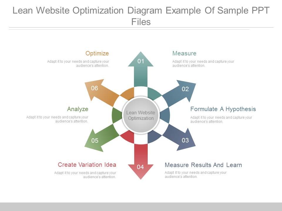 Lean_Website_Optimization_Diagram_Example_Of_Sample_Ppt_Files_1.jpg