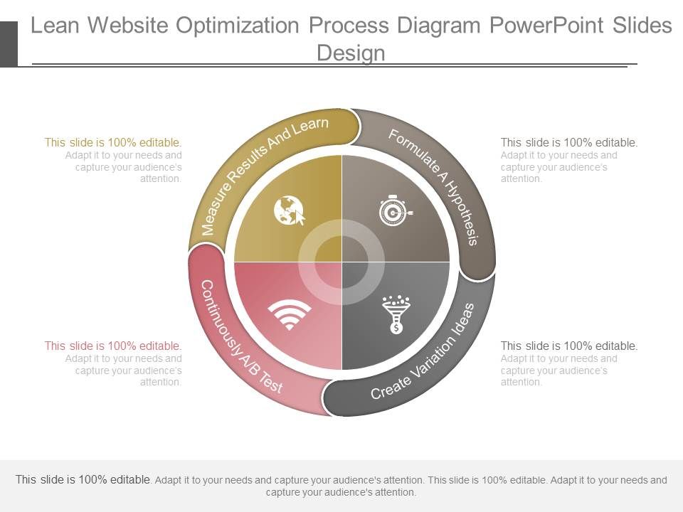 Lean_Website_Optimization_Process_Diagram_Powerpoint_Slides_Design_1.jpg