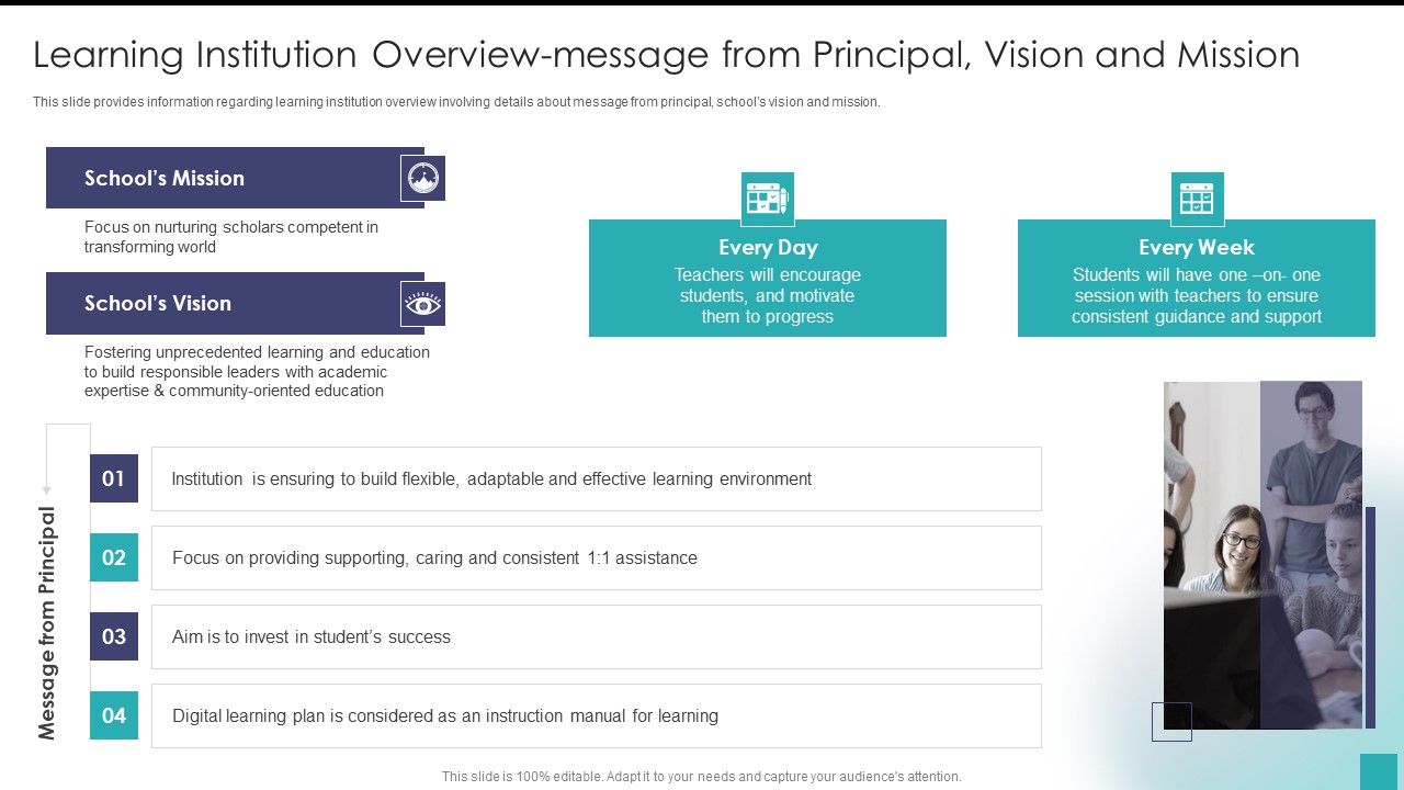 Learning_Institution_Overview_Message_From_Principal_Vision_And_Mission_Clipart_PDF_Slide_1.jpg