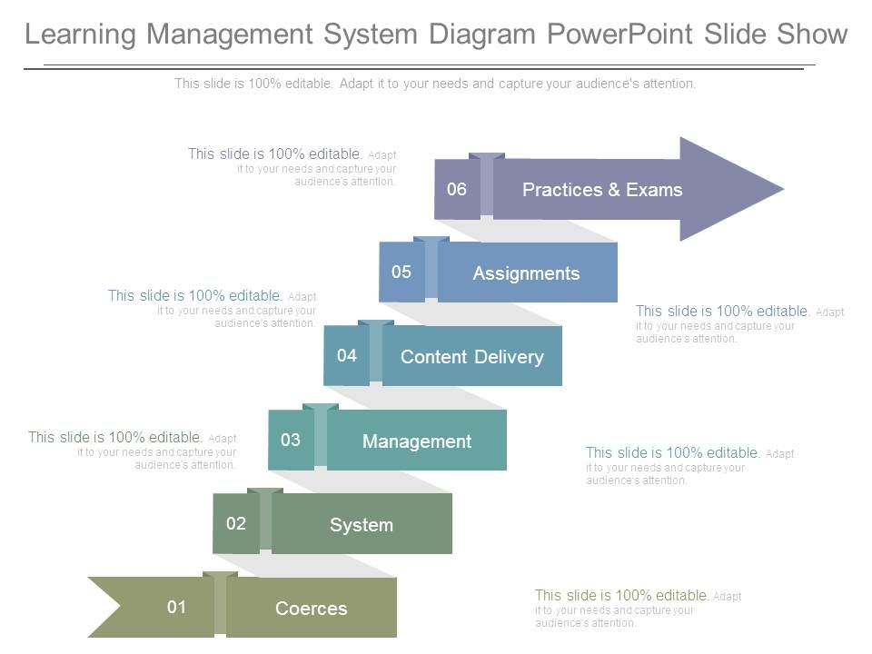 Learning_Management_System_Diagram_Powerpoint_Slide_Show_1.jpg