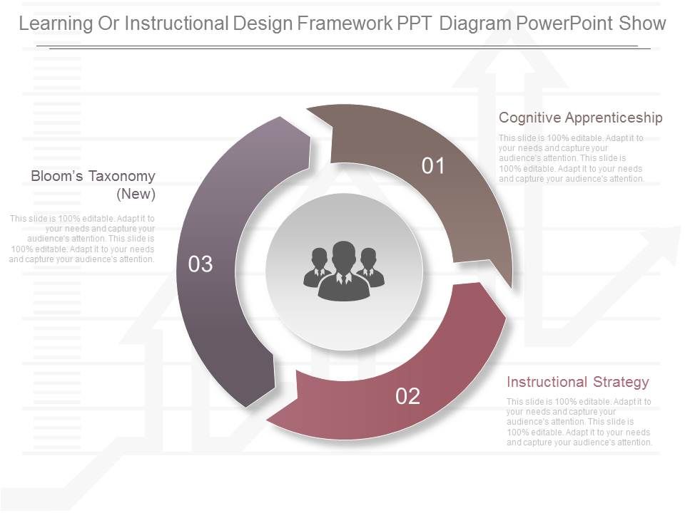 Learning_Or_Instructional_Design_Framework_Ppt_Diagram_Powerpoint_Show_1.jpg