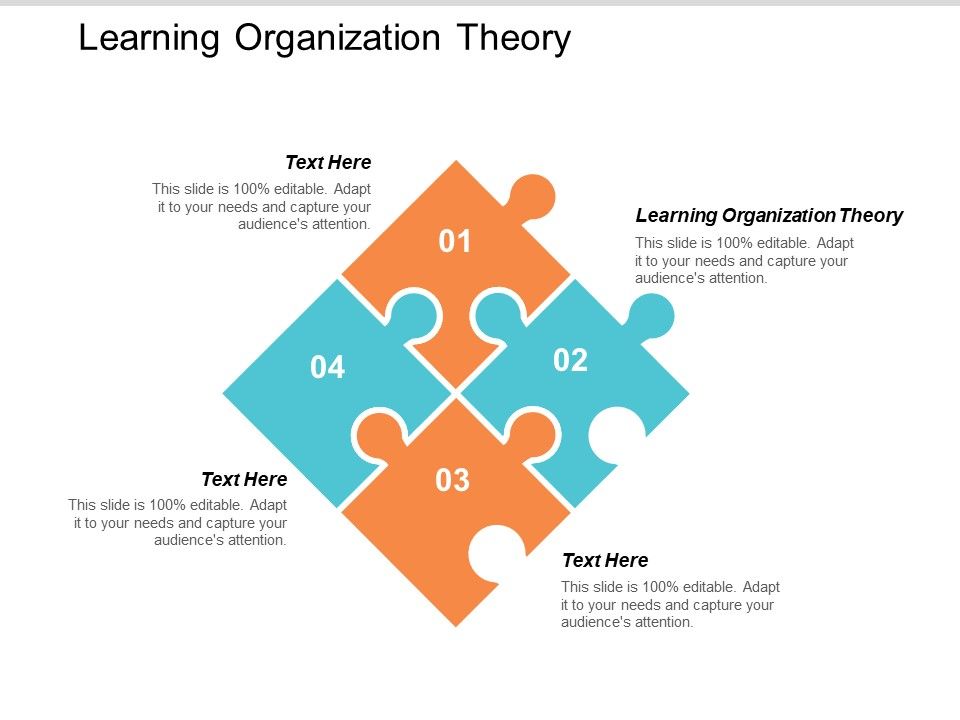 Learning_Organization_Theory_Ppt_PowerPoint_Presentation_Infographics_Microsoft_Cpb_Slide_1.jpg