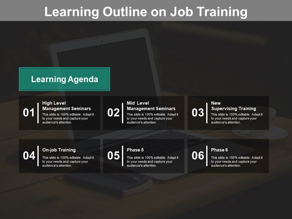 Learning_Outline_On_Job_Training_Ppt_PowerPoint_Presentation_Infographics_Information_Slide_1.jpg