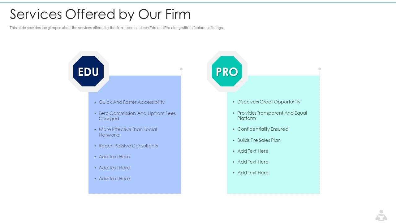 Learning_Services_Capital_Raising_Elevator_Pitch_Deck_Services_Offered_By_Our_Firm_Summary_PDF_Slide_1.jpg