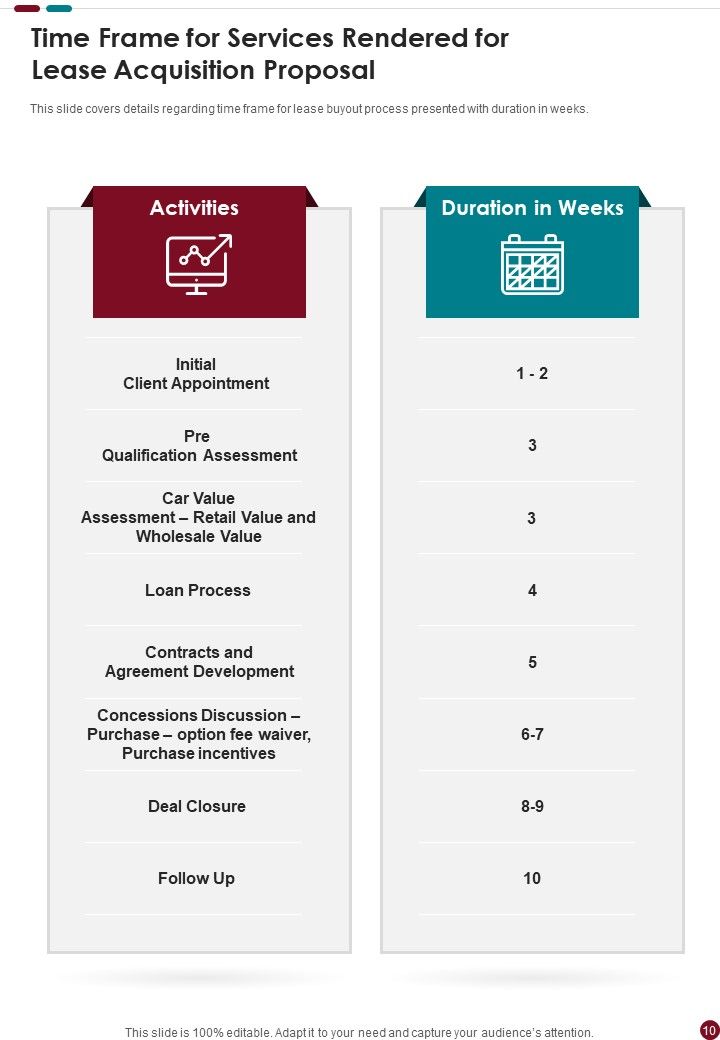 Lease Acquisition Proposal Example Document Report Doc Pdf Ppt