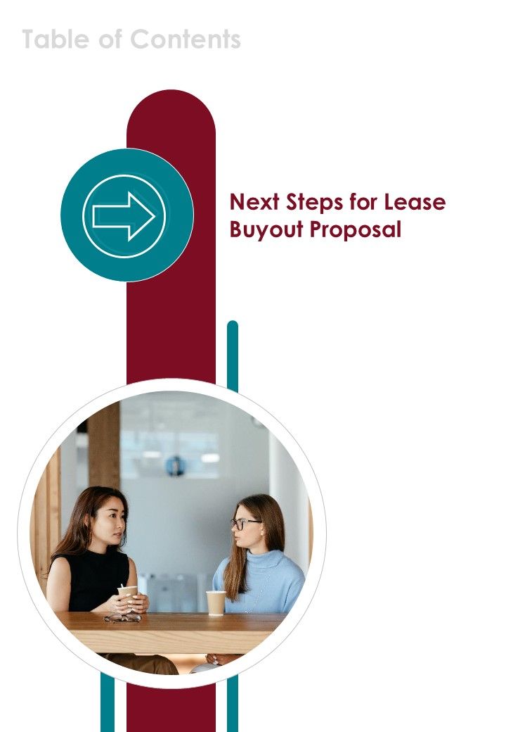 Lease Acquisition Proposal Example Document Report Doc Pdf Ppt