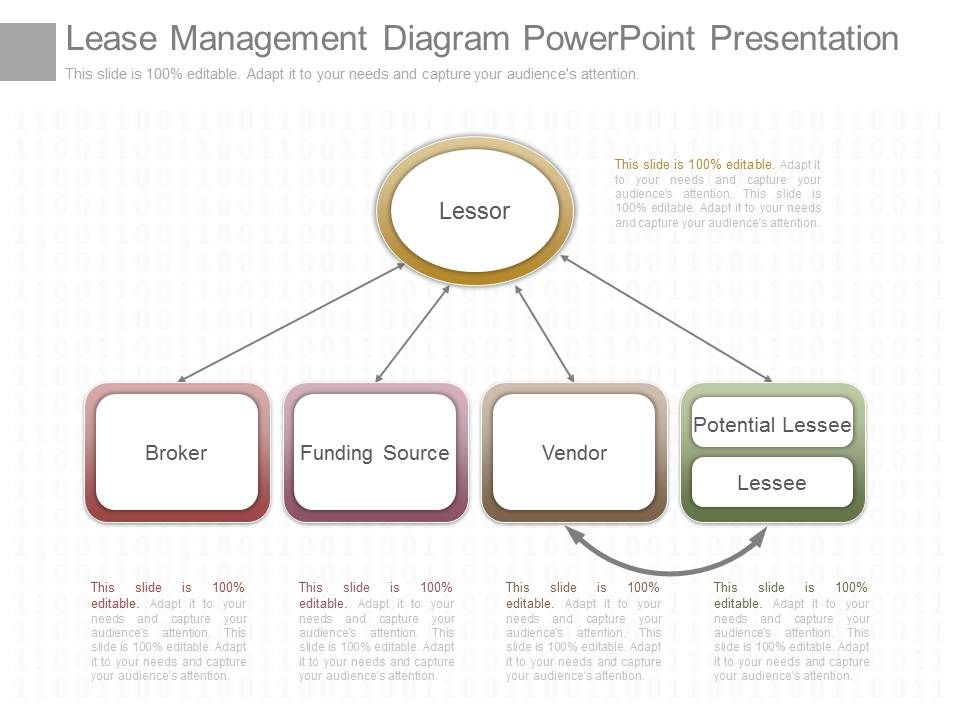 Lease_Management_Diagram_Powerpoint_Presentation_1.jpg