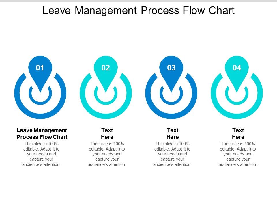 Leave_Management_Process_Flow_Chart_Ppt_PowerPoint_Presentation_Layouts_Examples_Cpb_Slide_1.jpg