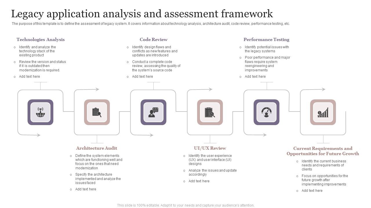 Legacy_Application_Analysis_And_Assessment_Framework_Pictures_PDF_Slide_1.jpg