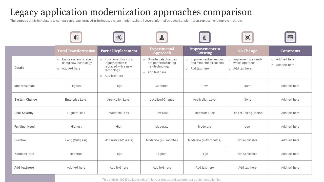 Legacy_Application_Modernization_Approaches_Comparison_Slides_PDF_Slide_1.jpg