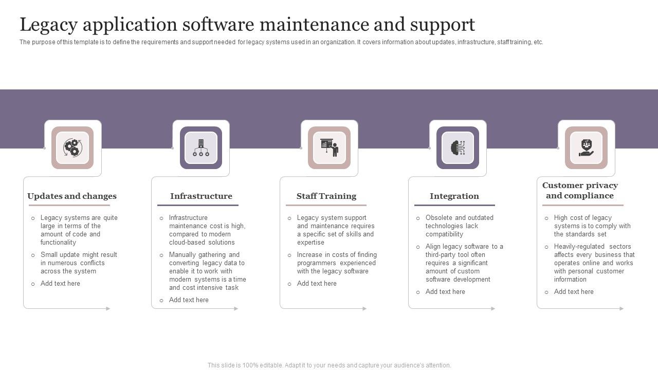Legacy_Application_Software_Maintenance_And_Support_Brochure_PDF_Slide_1.jpg