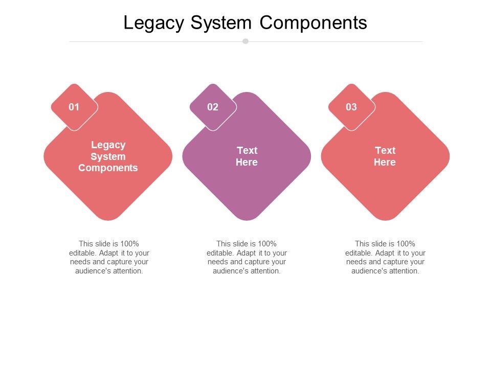 Legacy_System_Components_Ppt_PowerPoint_Presentation_Portfolio_Visuals_Cpb_Slide_1.jpg