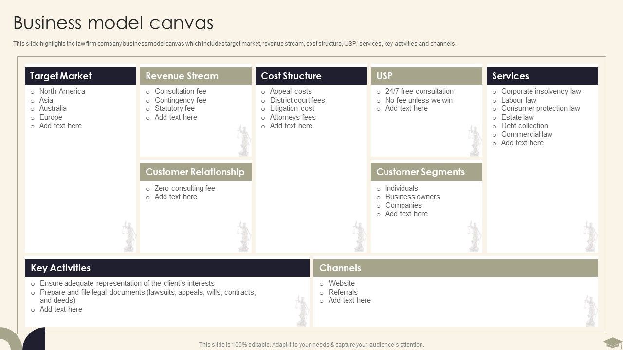 Legal_Advisory_Company_Description_Business_Model_Canvas_Summary_PDF_Slide_1.jpg