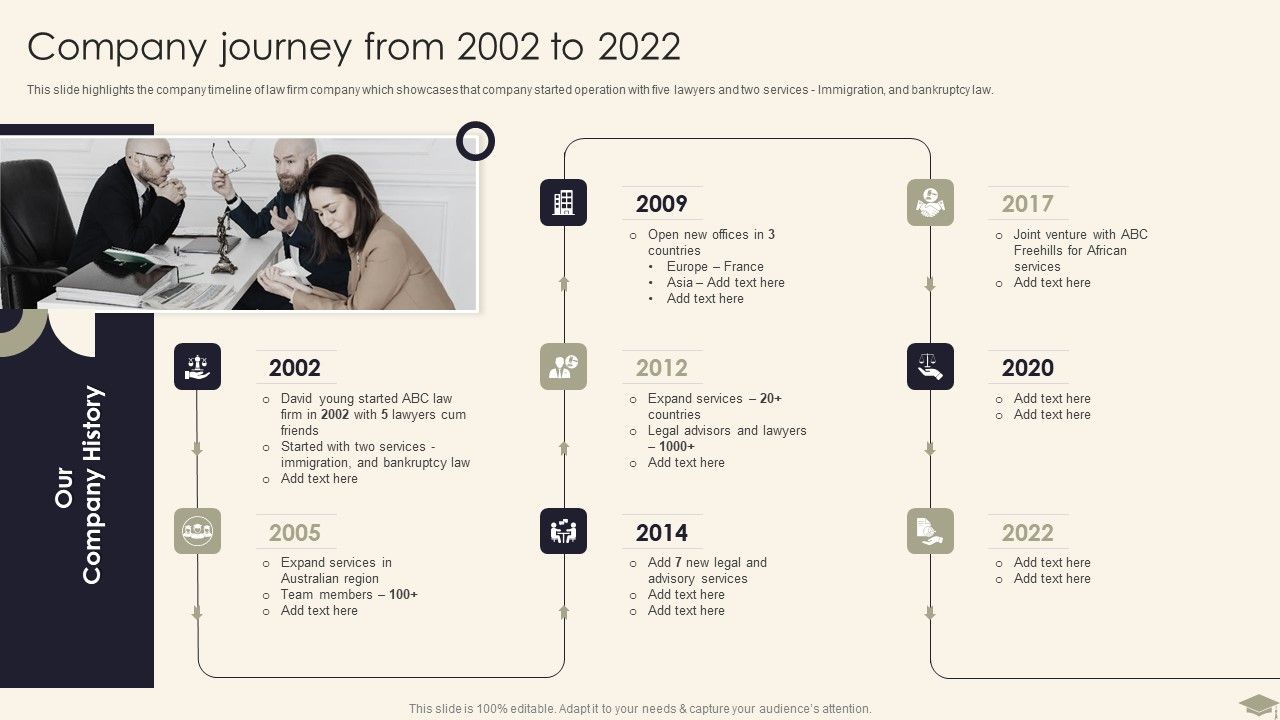 Legal_Advisory_Company_Description_Company_Journey_From_2002_To_2022_Graphics_PDF_Slide_1.jpg
