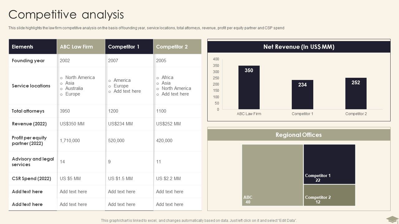 Legal_Advisory_Company_Description_Competitive_Analysis_Elements_PDF_Slide_1.jpg